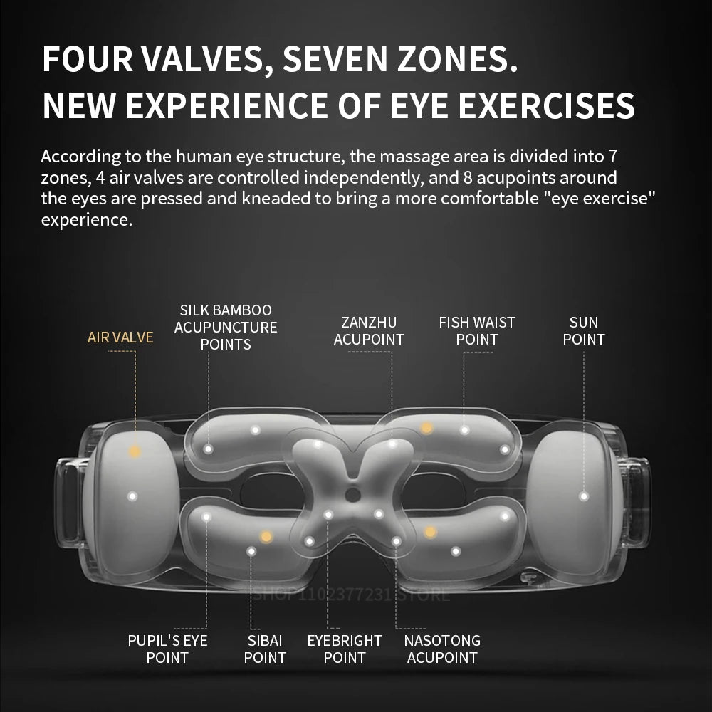 Mijia Smart Eye Massager