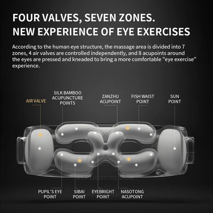 Mijia Smart Eye Massager